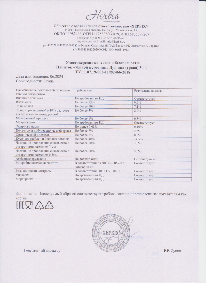Паспорт №062024